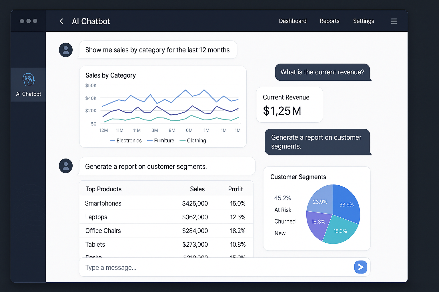 Business Intelligence Chatbot